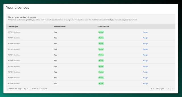 Screenshot of the licenses section of AIPRM on the billing page.