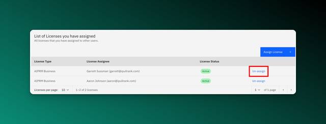 Screenshot of assigned licenses in AIPRM with the Un-assign option highlighted.