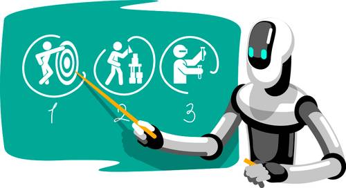 Digital illustration of a robot pointing to a flowchart that shows the prompt crafting process into distinct stages:

Stage 1: Define your goal (visual representing goal)
Stage 2: Craft your prompt elements (visual showing someone building a tower)
Stage 3: Test and Improve (visual of a scientist running a test)