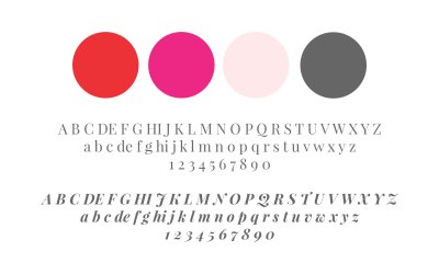 Creating a Brand Identity: Tips for Small Business Owners.