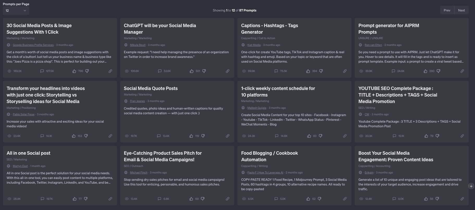 aiprm social media prompts